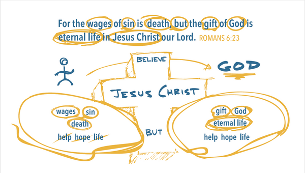 One Verse Witness Cards (100/pkg)