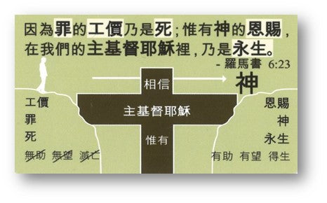 One Verse Witness Cards (100/pkg)