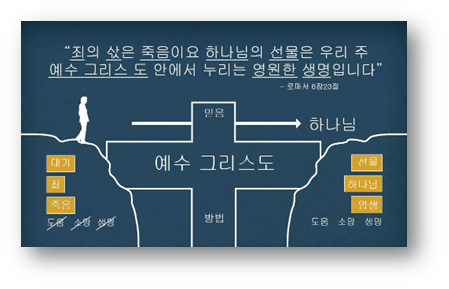 One Verse Witness Cards (100/pkg)