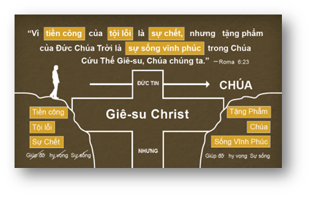 One Verse Witness Cards (100/pkg)