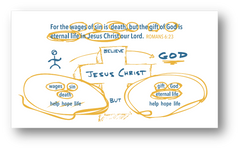 One Verse Witness Cards (100/pkg)