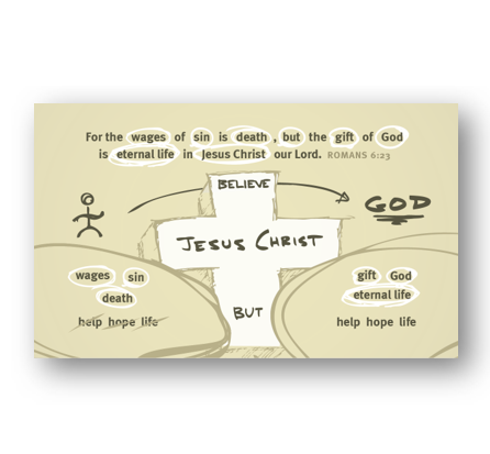One Verse Witness Cards (100/pkg)